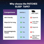 DreamSleepify™ Gentle Mouth Tape for Sleep (30 Pack)